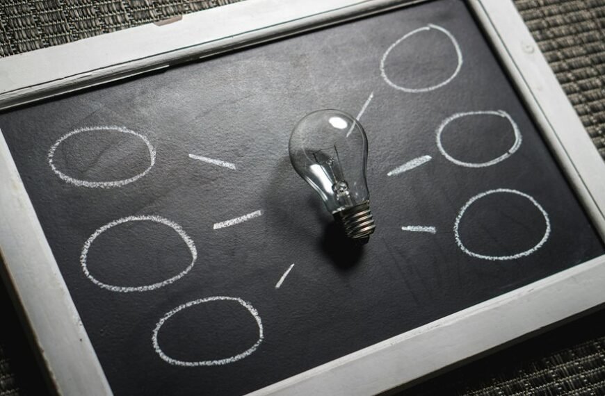 market operations insight framework